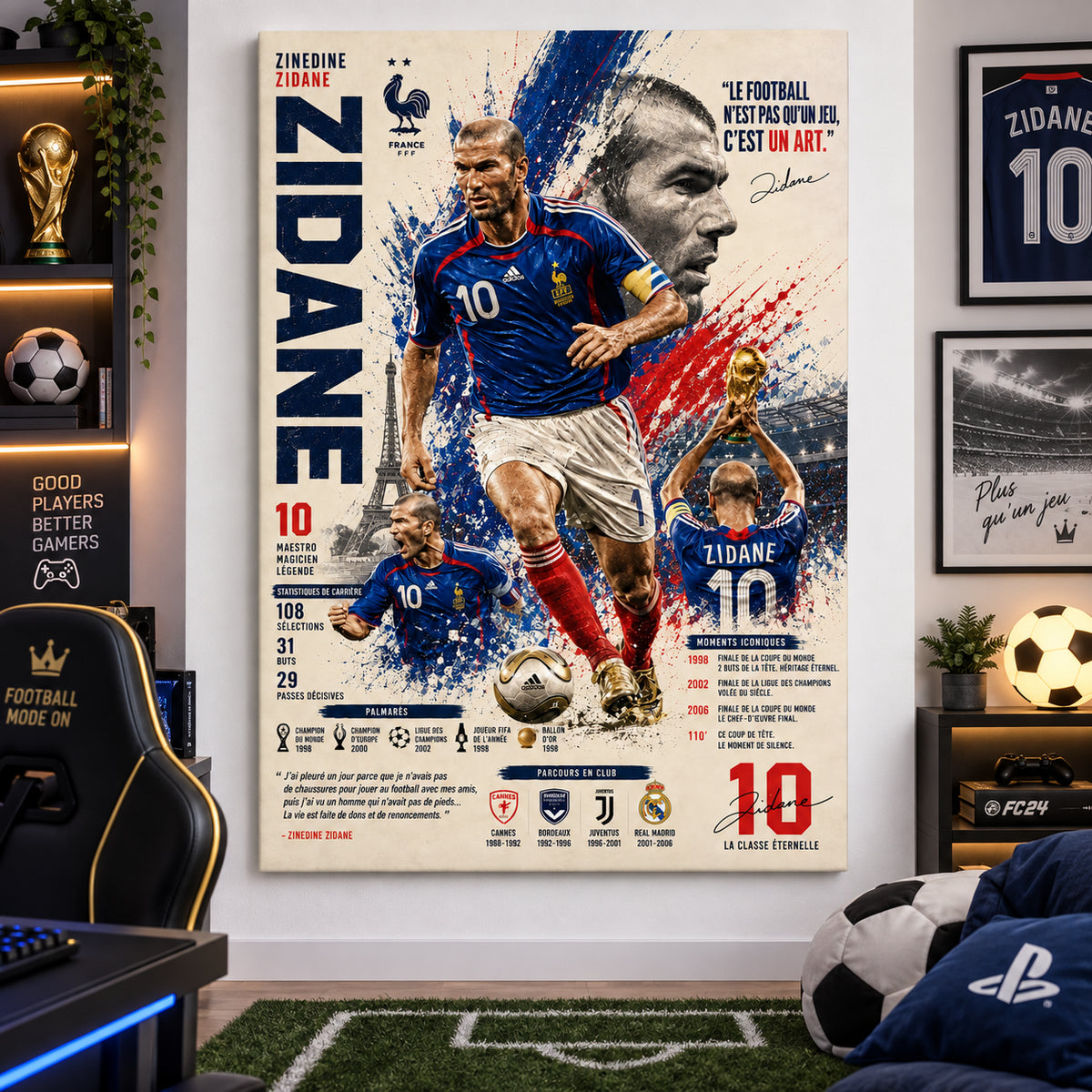 Tableau Zinedine Zidane