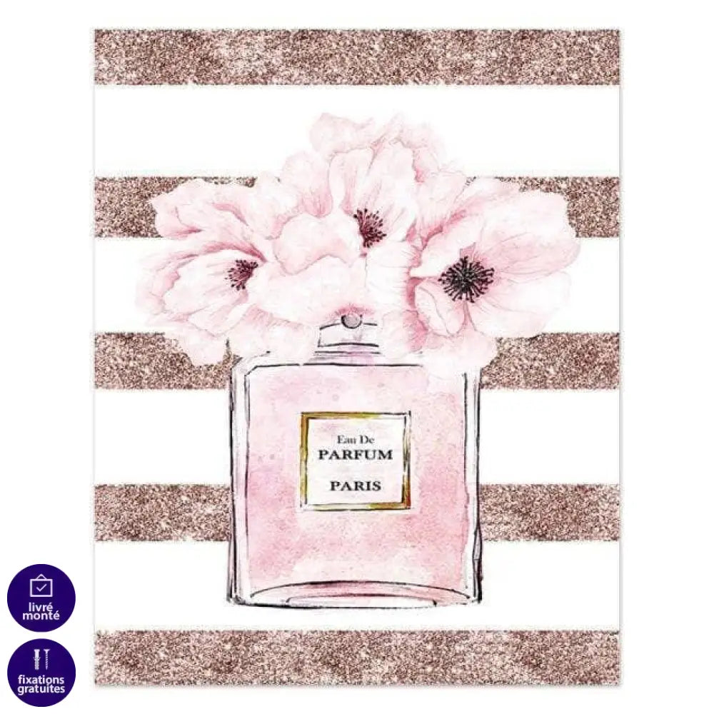 Affiche Fashion Le Parfum Collection 7 Pièces - Montableaudeco