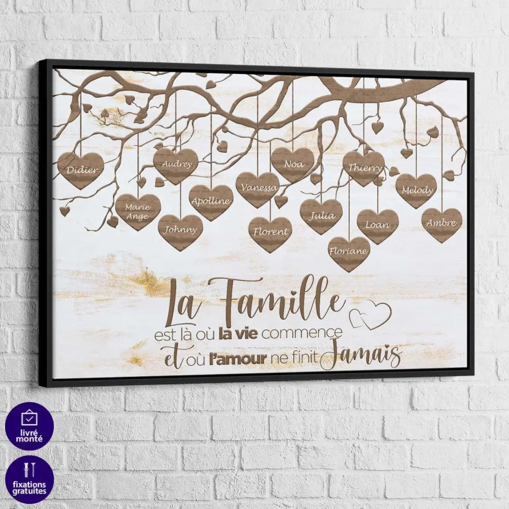 Tableau Personnalisé Famille Prénoms - Montableaudeco