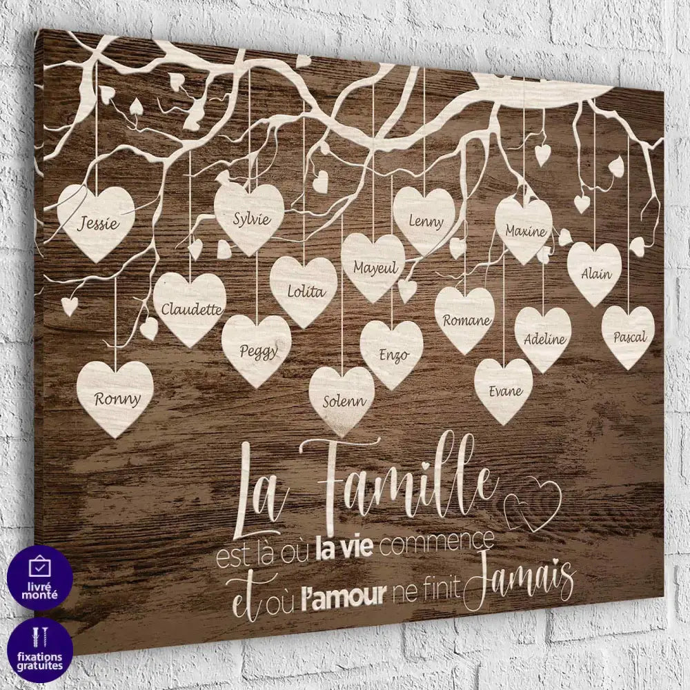 Tableau Personnalisé Famille Prénoms - Montableaudeco