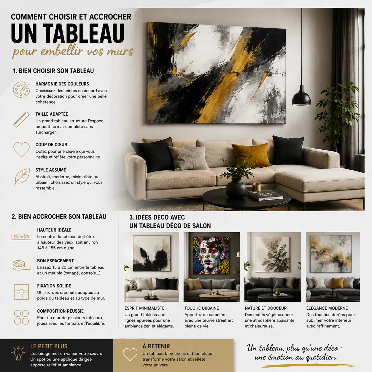 Idées déco avec un tableau déco de salon