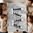 Famille tenant un tableau personnalisé avec prénoms