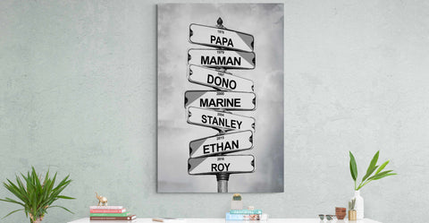 Tableau de nom de famille personnalisable Intersection
