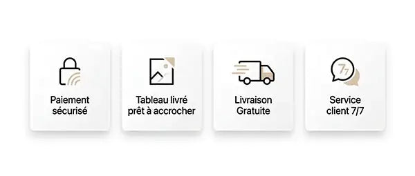 Paiement sécurisé, affiche prête à accrocher, livraison gratuite, service client 24/7.