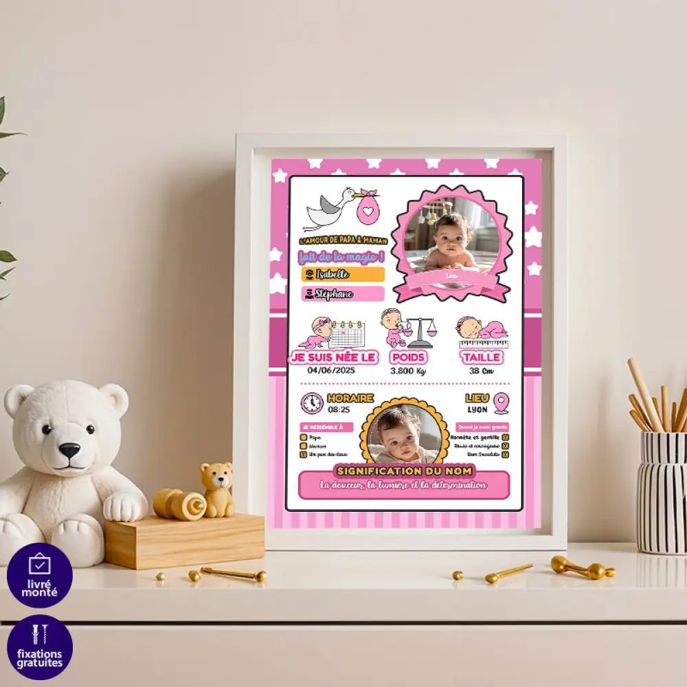 Affiche souvenir naissance fille décorative pour chambre de bébé

