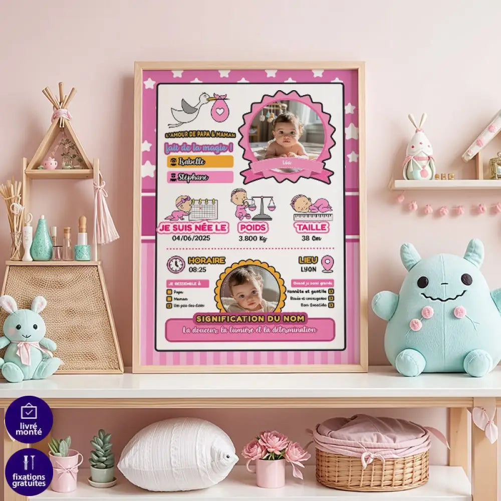 Tableau de naissance personnalisé pour bébé fille avec prénom et date

