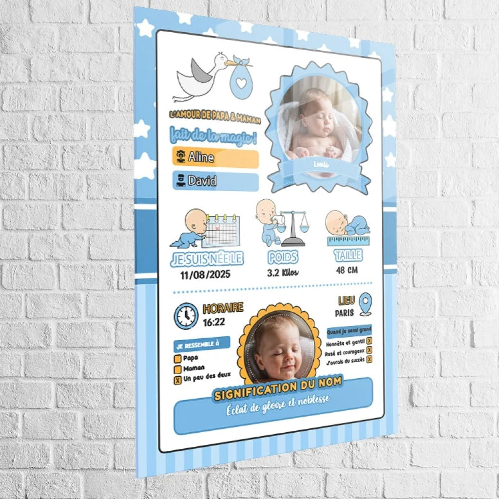 décoration chambre bébé garçon tableau naissance

