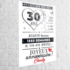 Tableau Personnalisé Anniversaire 40x60cm / Plexiglas Toile Imprimée