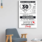 Tableau Personnalisé Anniversaire 40x60cm / Toile tendue sur châssis Toile Imprimée