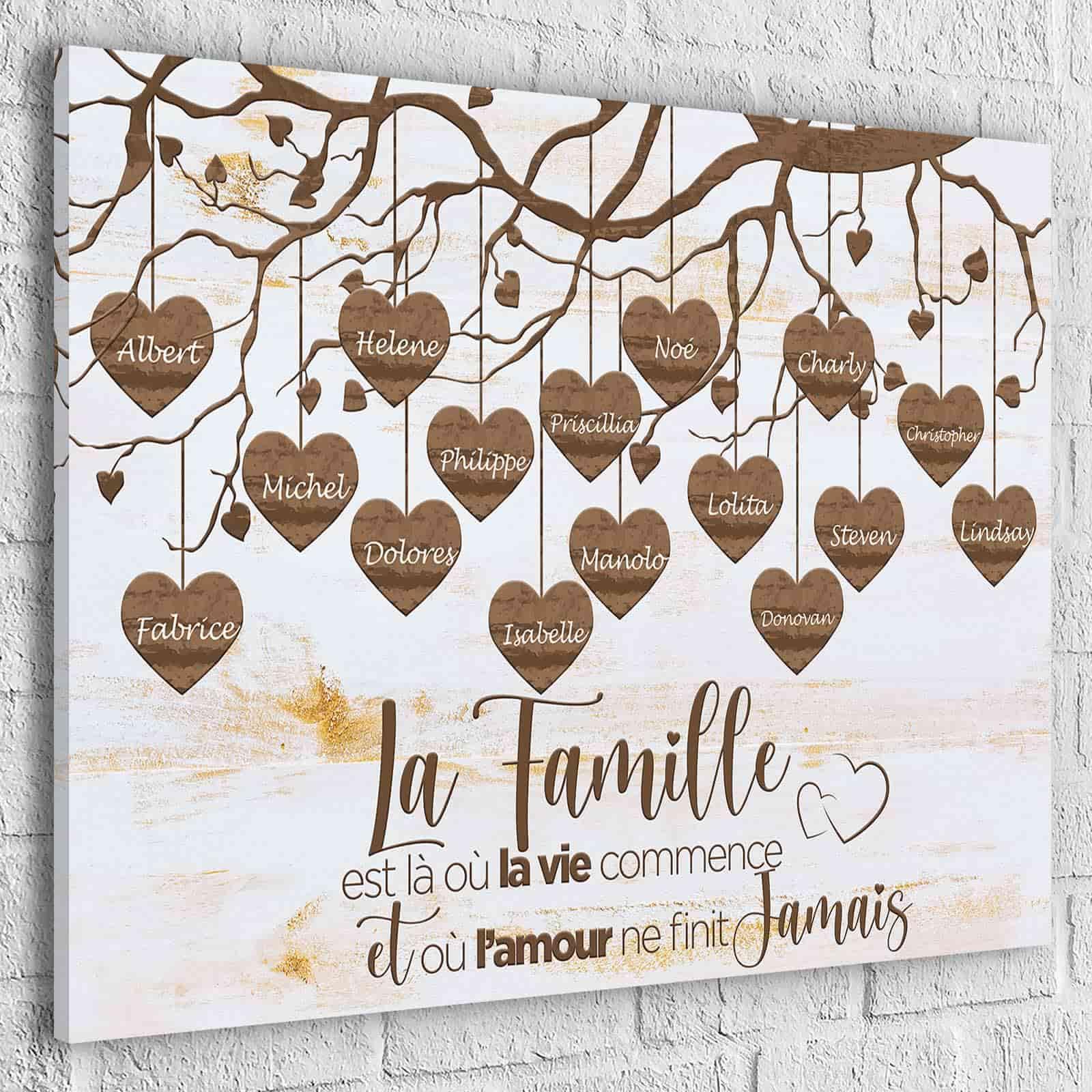 Tableau Personnalisé Famille Prénoms - Montableaudeco