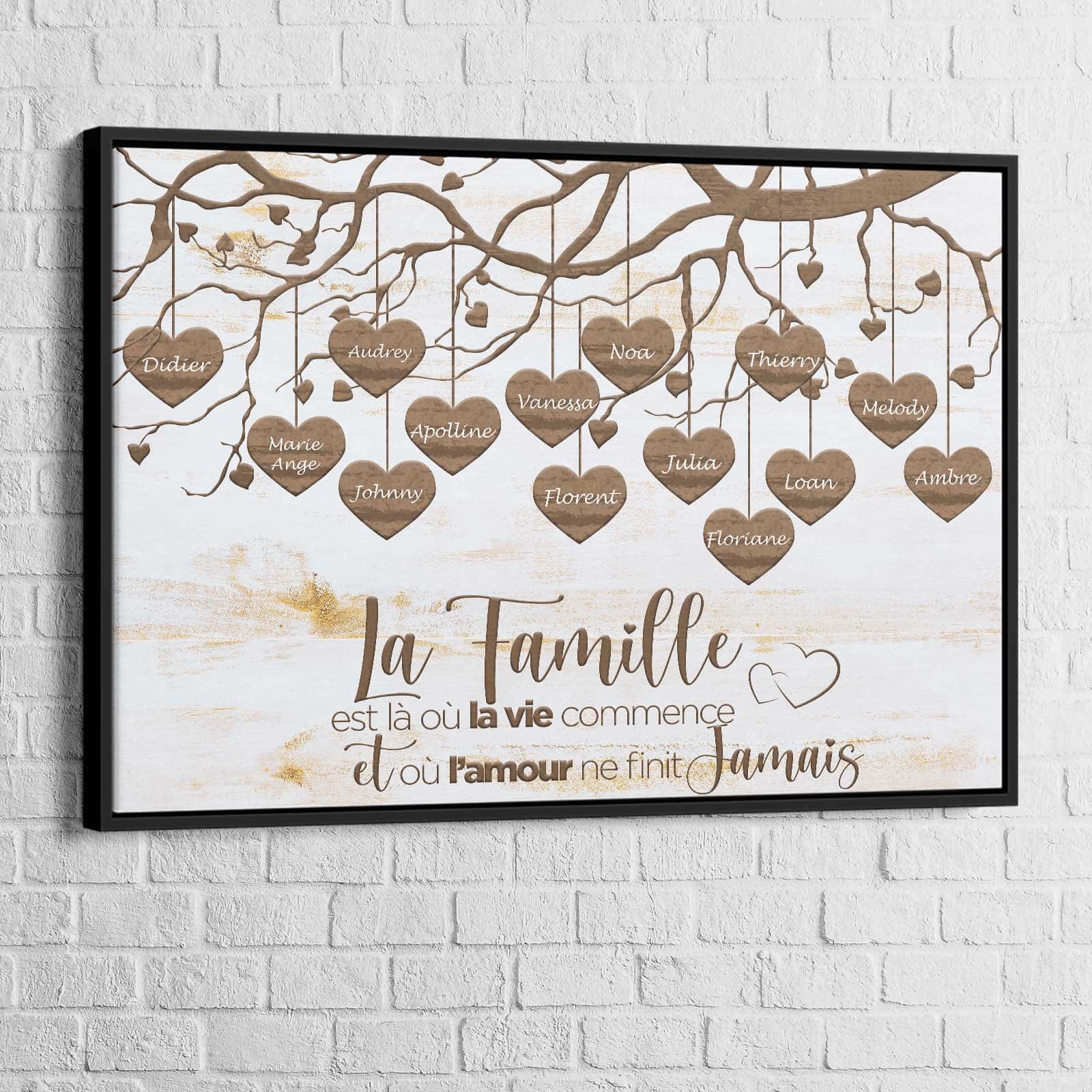 Tableau Personnalisé Famille Prénoms - Montableaudeco